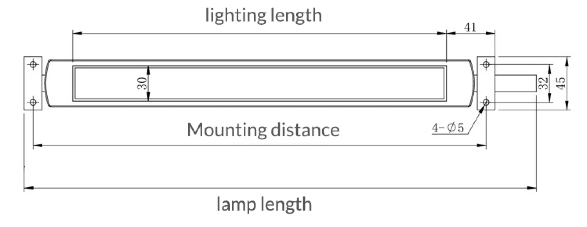 Elmet Light E05004 INDUSTRIAL MACHINE LIGHT LINE X /28W / 24V / 6000K / IP65 / LED (img_002)