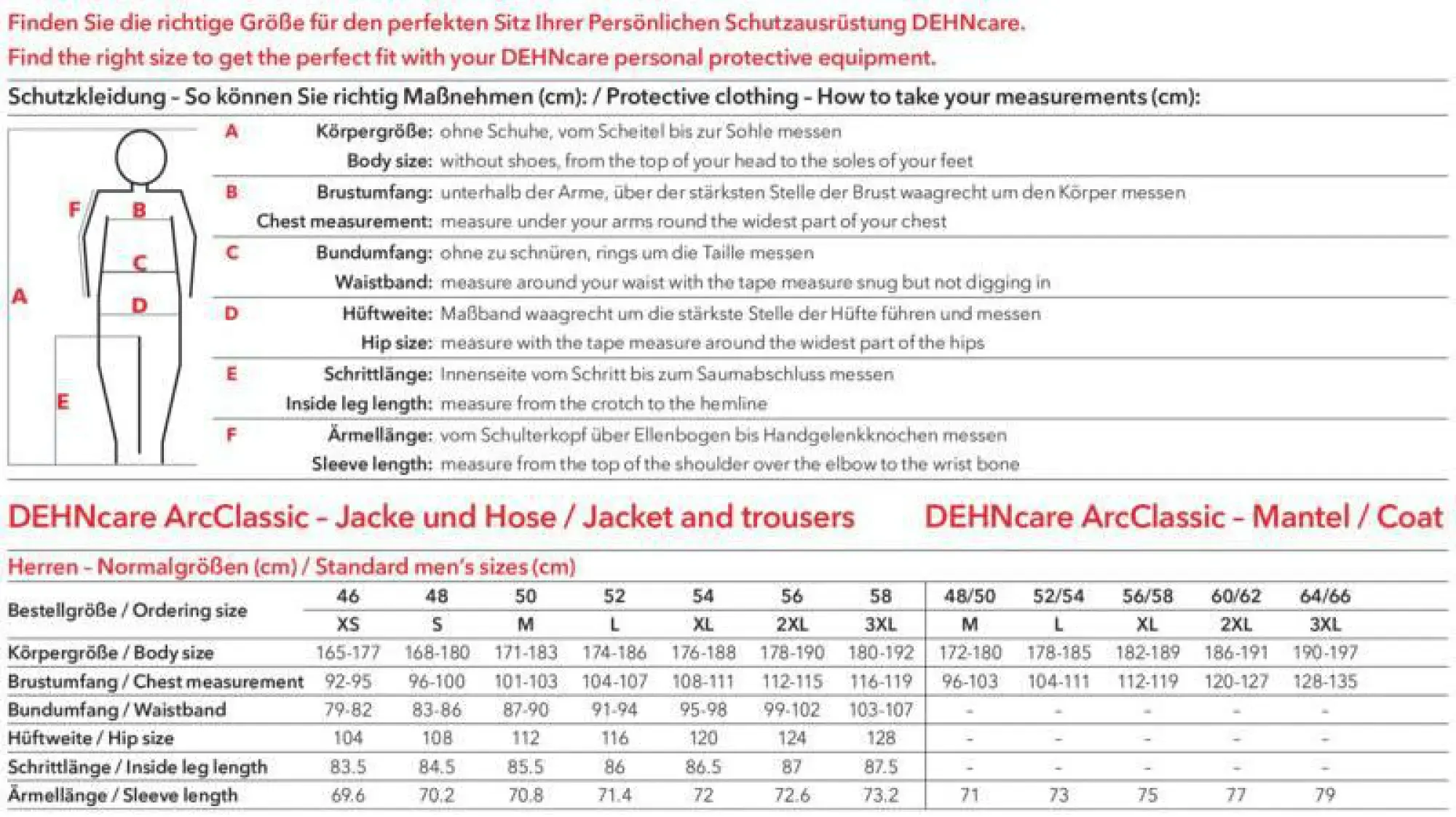 Dehn 785758 Arc-fault-tested protective coat size 60/62(XXL) (img_005)