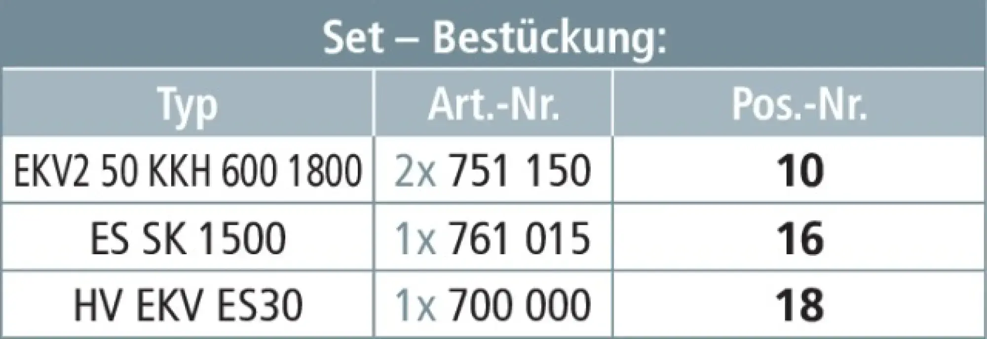 Dehn 750215 Earthing device f. railways f. preheat. systems of railway points + trains -SET- DB Mat. No. 742402 Z. No. 3 Ebgw 01.70 (img_002)