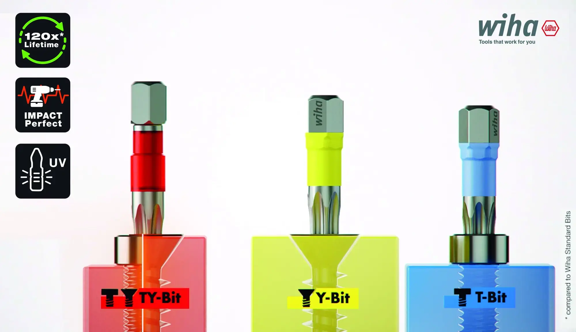 Wiha 41613 T bit set, 25 mm Hexagon (SW5) 5-pcs. 1/4" C6,3 in box (img_004)