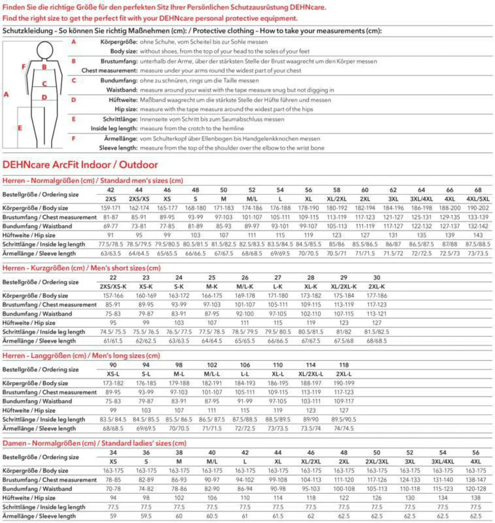 Dehn 785350 Arc-fault-tested protective jacket "Outdoor" - yellow, APC 2, size: 46 (XS) (img_004)