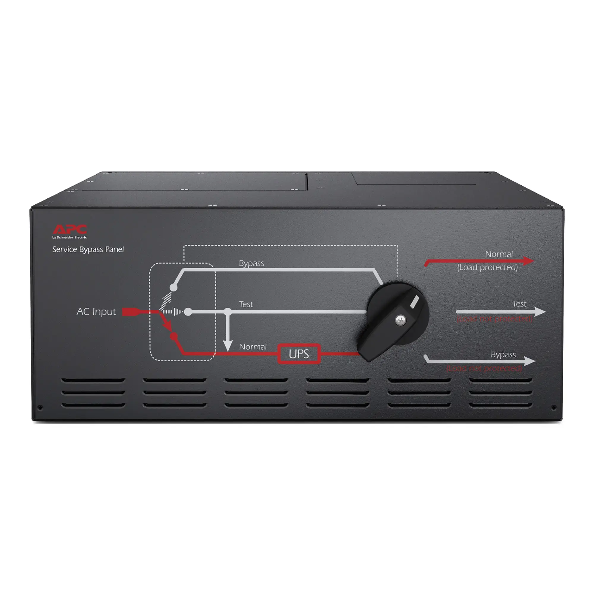 APC SBP20KRMI4U APC Service-Bypassfeld 230 V, 125 A, fest verdrahteter Eingang, Ausgang (8) IEC-320 C19 (img_003)