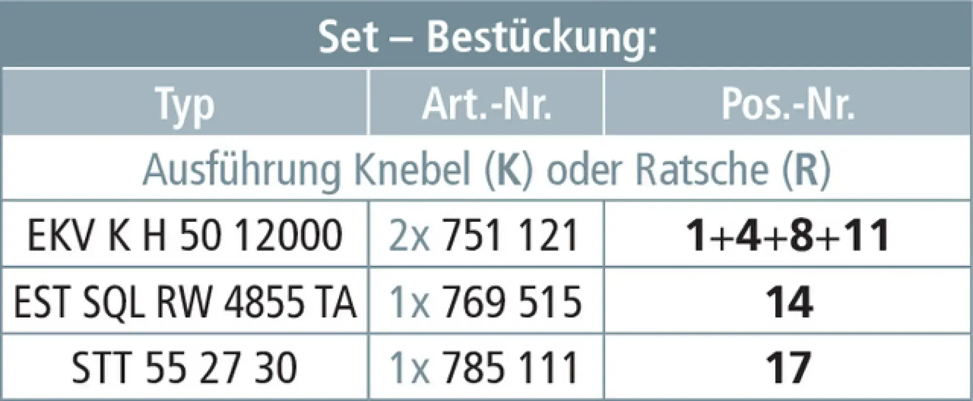 Dehn 750200 Earthing device for railways f. overhead lines f. cars (profile-free) -SET- (img_002) Dehn 750200 Earthing device for railways f. overhead lines f. cars (profile-free) -SET- (img_002)