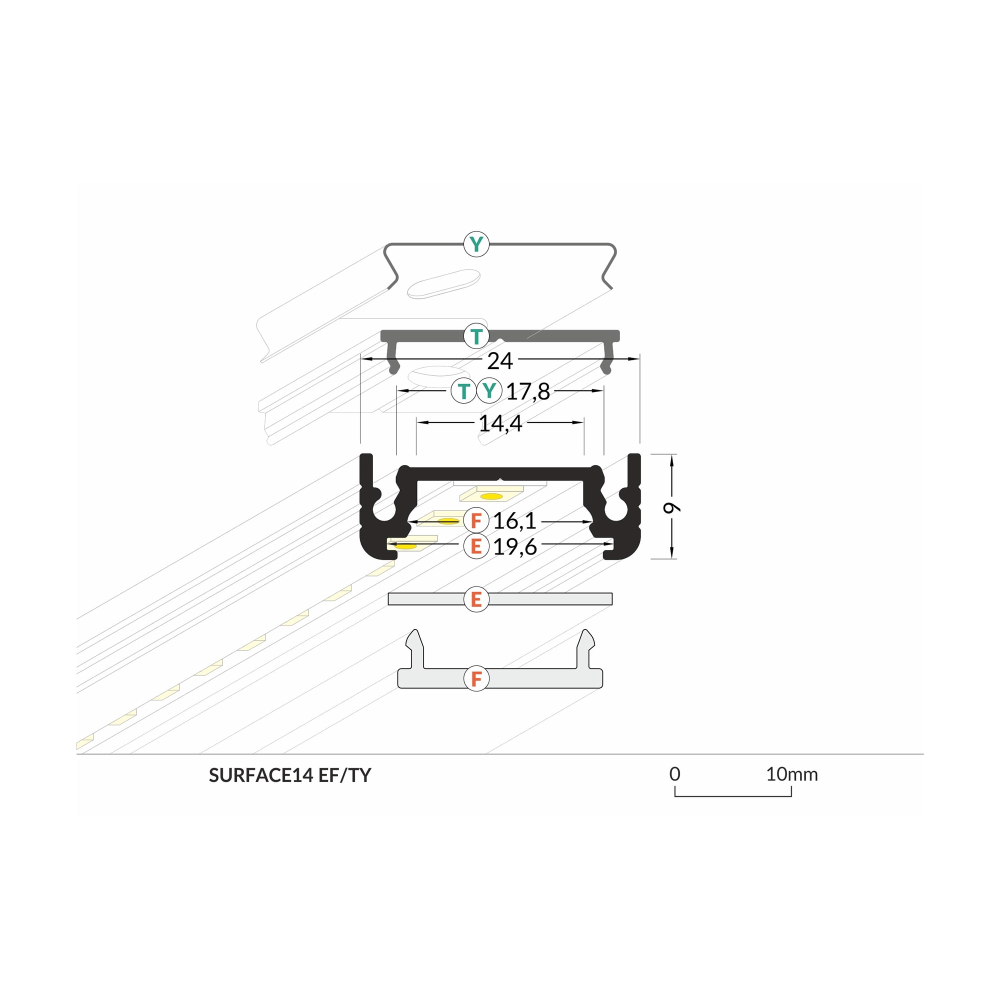 LED Lighting LED Lighting