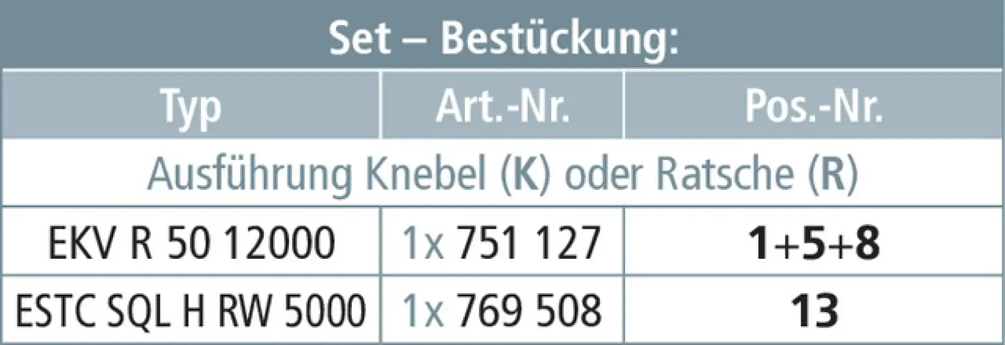 Dehn 750221 Earthing device f. railways f. overhead lines (profile-free),ratchet, hook -KIT- (img_002) Dehn 750221 Earthing device f. railways f. overhead lines (profile-free),ratchet, hook -KIT- (img_002)