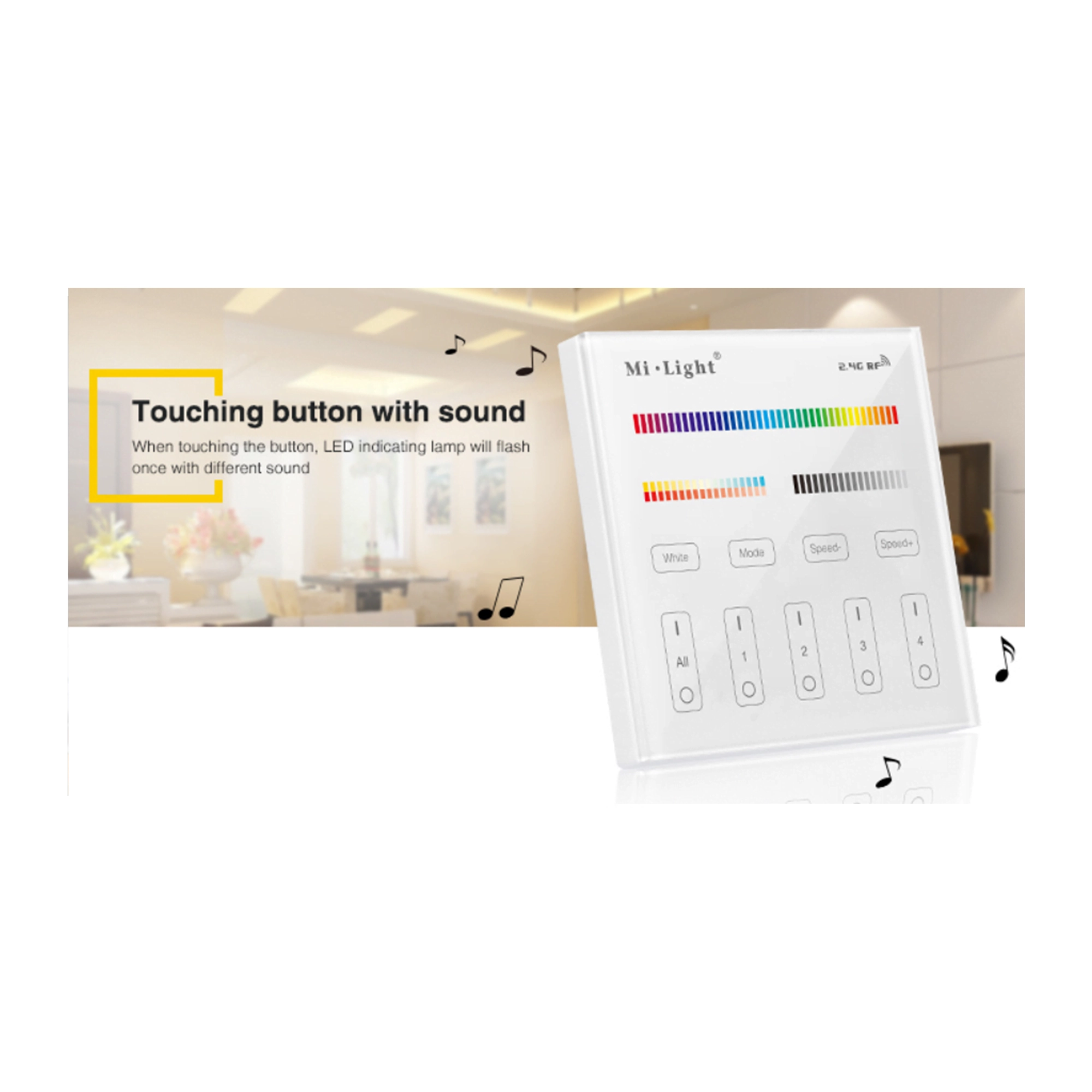 LED Lighting LED Lighting