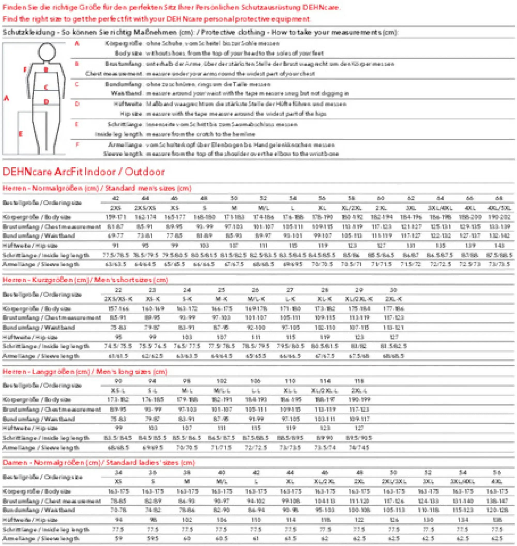 Dehn 788011 Arc-fault-tested bib overall Indoor, APC 2, women’s size: 46 (XL/2XL) (img_002)