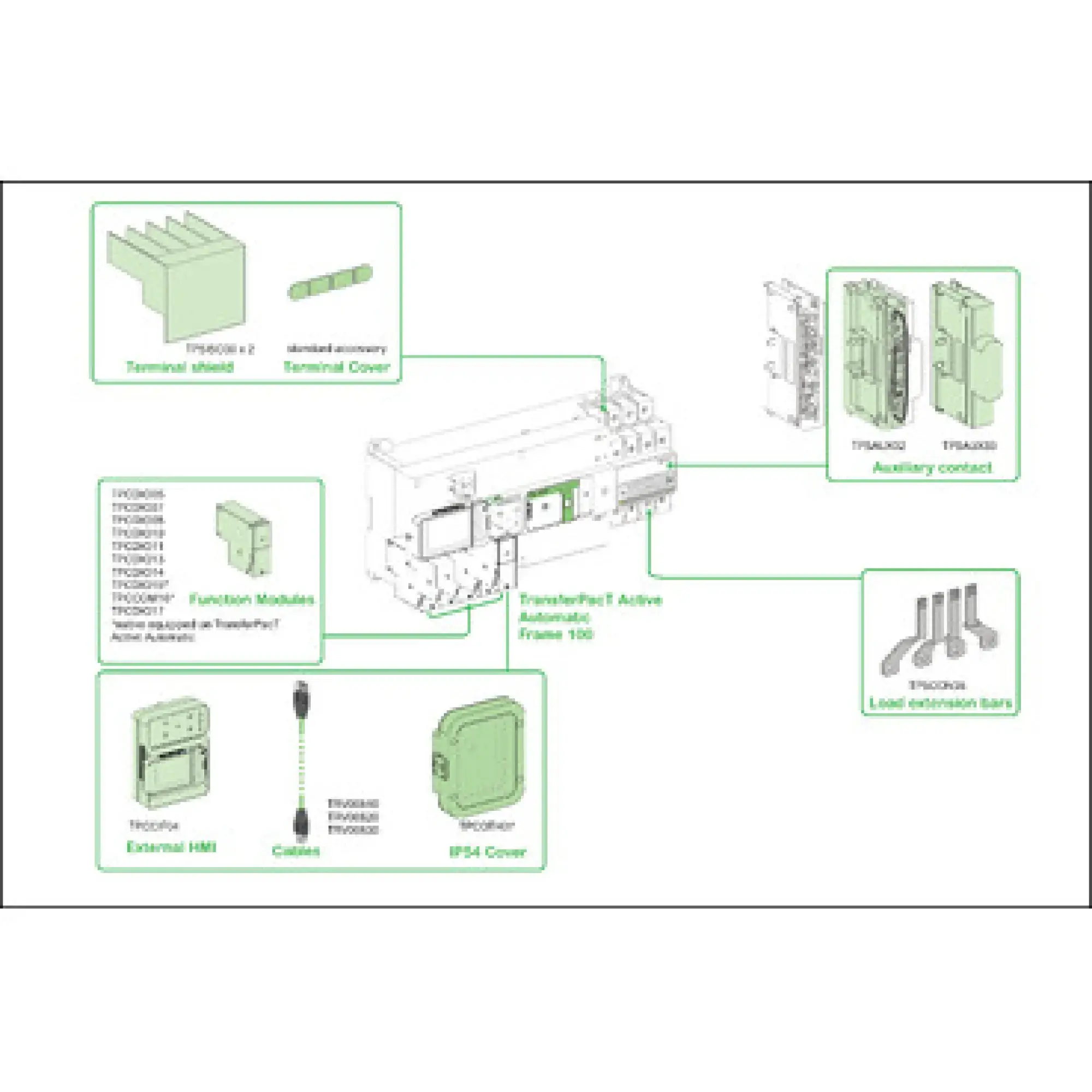 Schneider Electric TA10D2L1003TPE TransferPacT Active TA100, automatic changeover switch, 100A, 2P, LCD, 230VAC (img_005)