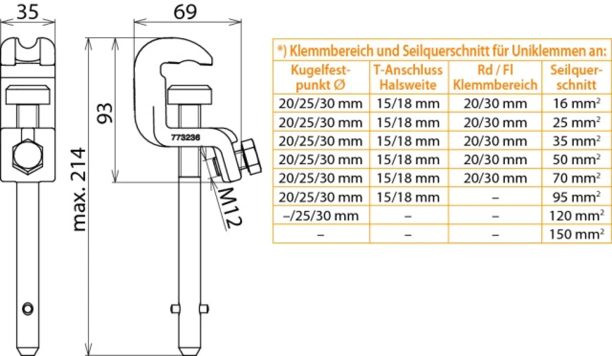 Dehn 773236 Universal clamp D 20/25mm T 15mm Rd/Fl 20mm T pin shaft (long) (img_004) Dehn 773236 Universal clamp D 20/25mm T 15mm Rd/Fl 20mm T pin shaft (long) (img_004)