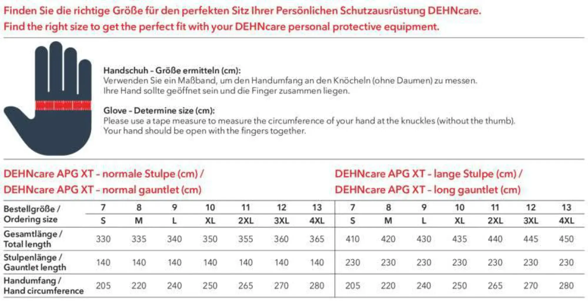 Dehn 785853 Arc-fault-tested protective gloves APC 1_150 and APC 2_300 / normal, size: 10 (img_005)