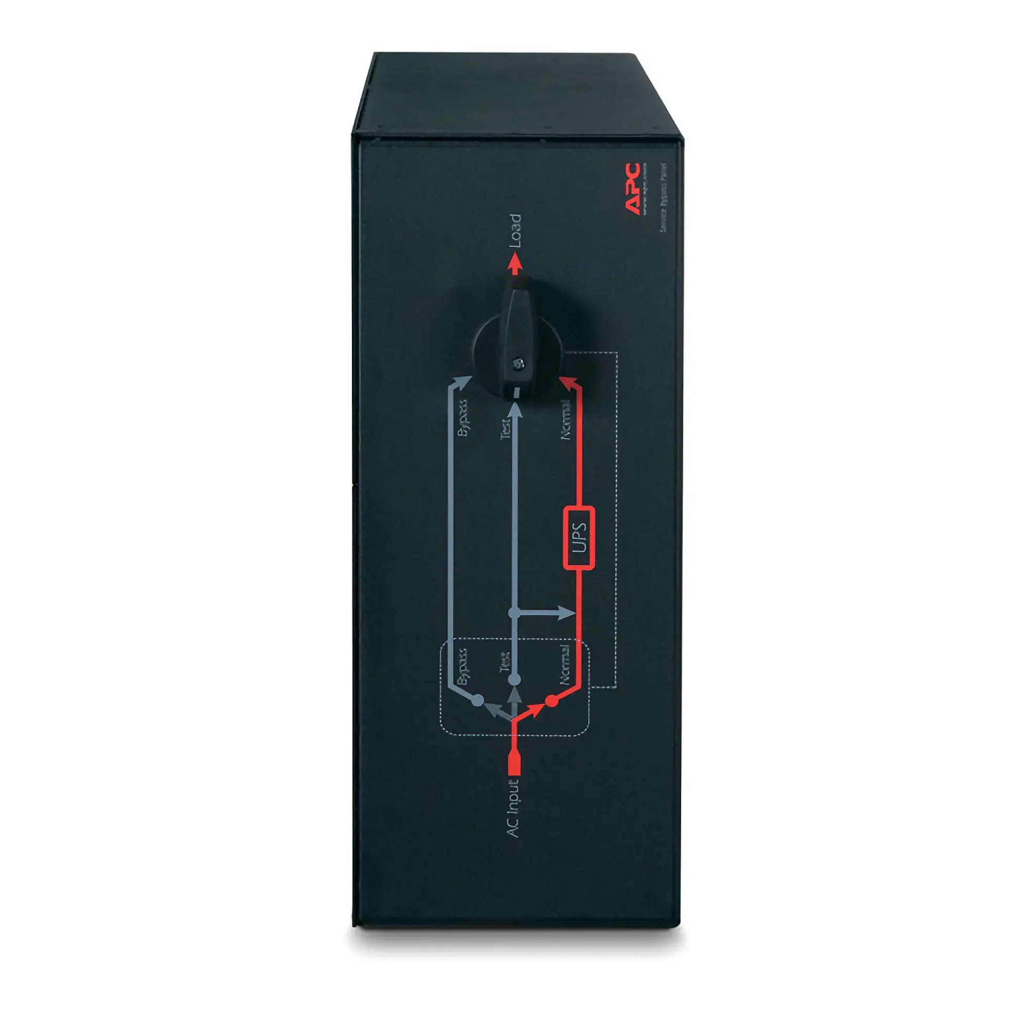 APC SBP16KP APC Service Bypass Panel - 200/208/240 V, 100 A, MBB, festverdrahteter Eingang/Ausgang (img_005) APC SBP16KP APC Service Bypass Panel - 200/208/240 V, 100 A, MBB, festverdrahteter Eingang/Ausgang (img_005)