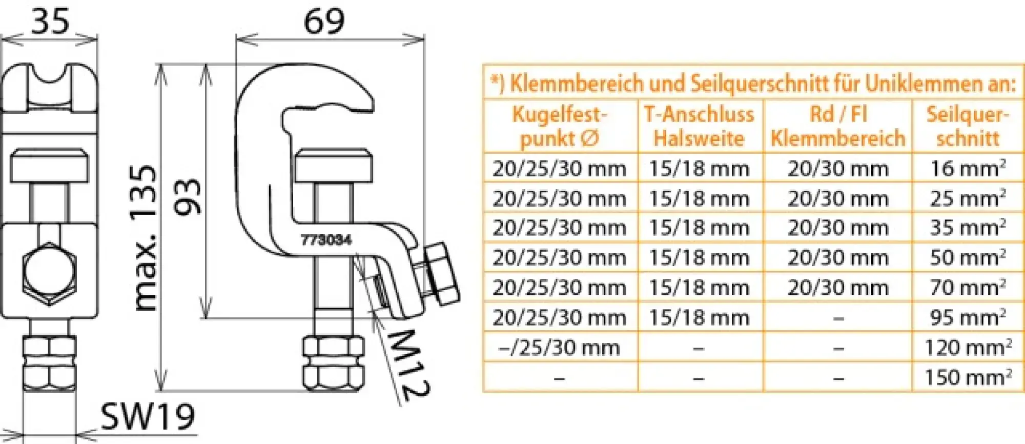 Dehn 773034 Univ. clamp D 20/25mm T 15mm a. Rd/Fl up to 20mm w. hexagon shaft (img_002) Dehn 773034 Univ. clamp D 20/25mm T 15mm a. Rd/Fl up to 20mm w. hexagon shaft (img_002)