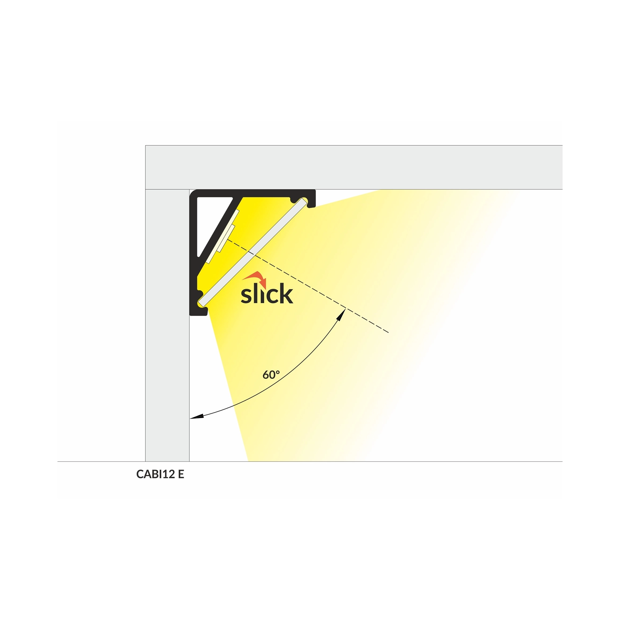 LED Lighting LED Lighting