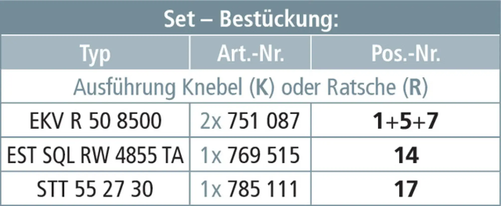 Dehn 750216 Earth. dev. f. railways f. overh. lines transp. by car (not profile-free) -KIT- (img_002) Dehn 750216 Earth. dev. f. railways f. overh. lines transp. by car (not profile-free) -KIT- (img_002)
