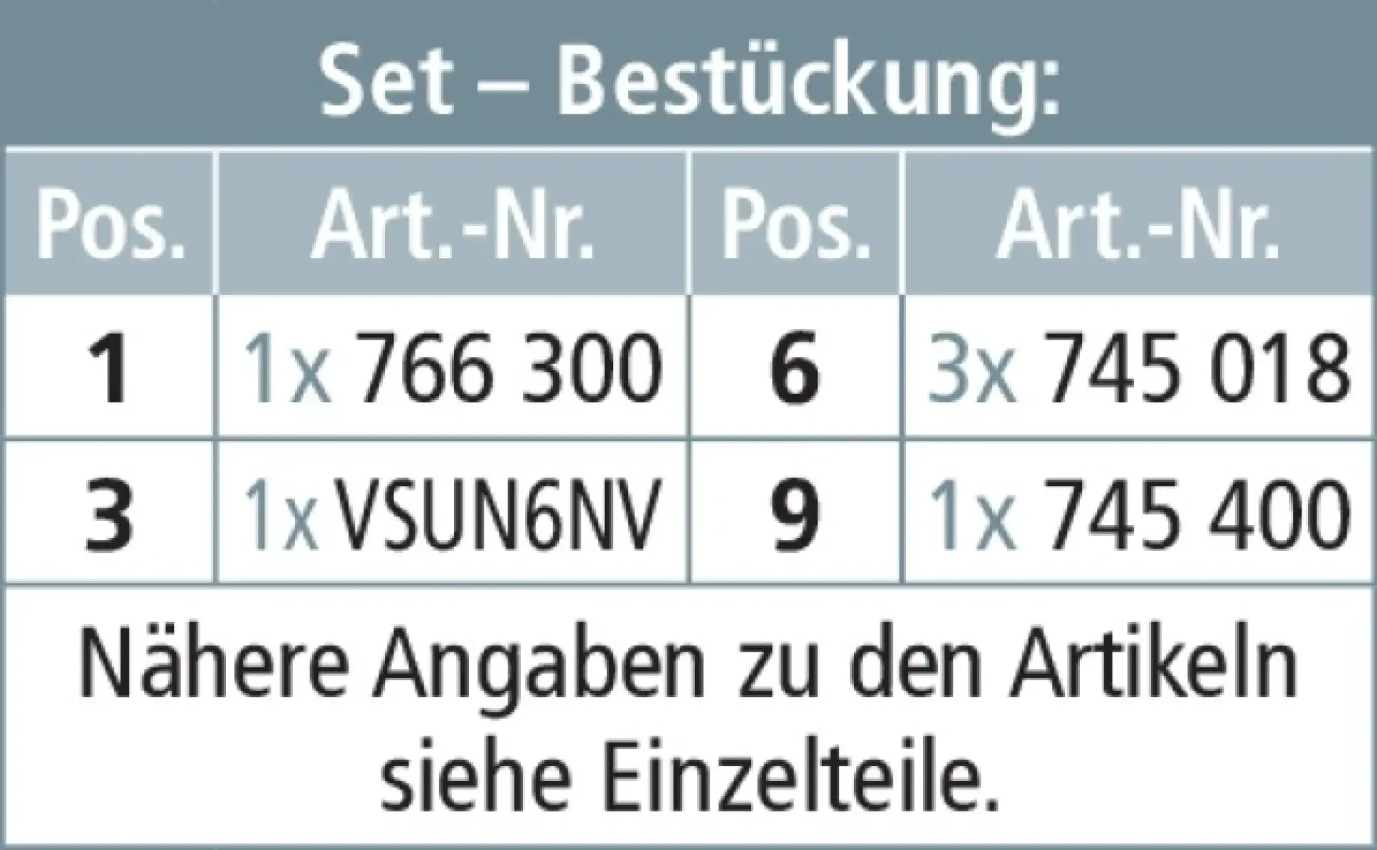 Dehn 766302 Earthing and short-circ. kit TI f. cable distribution cabinets w. sheet metal case (img_004) Dehn 766302 Earthing and short-circ. kit TI f. cable distribution cabinets w. sheet metal case (img_004)
