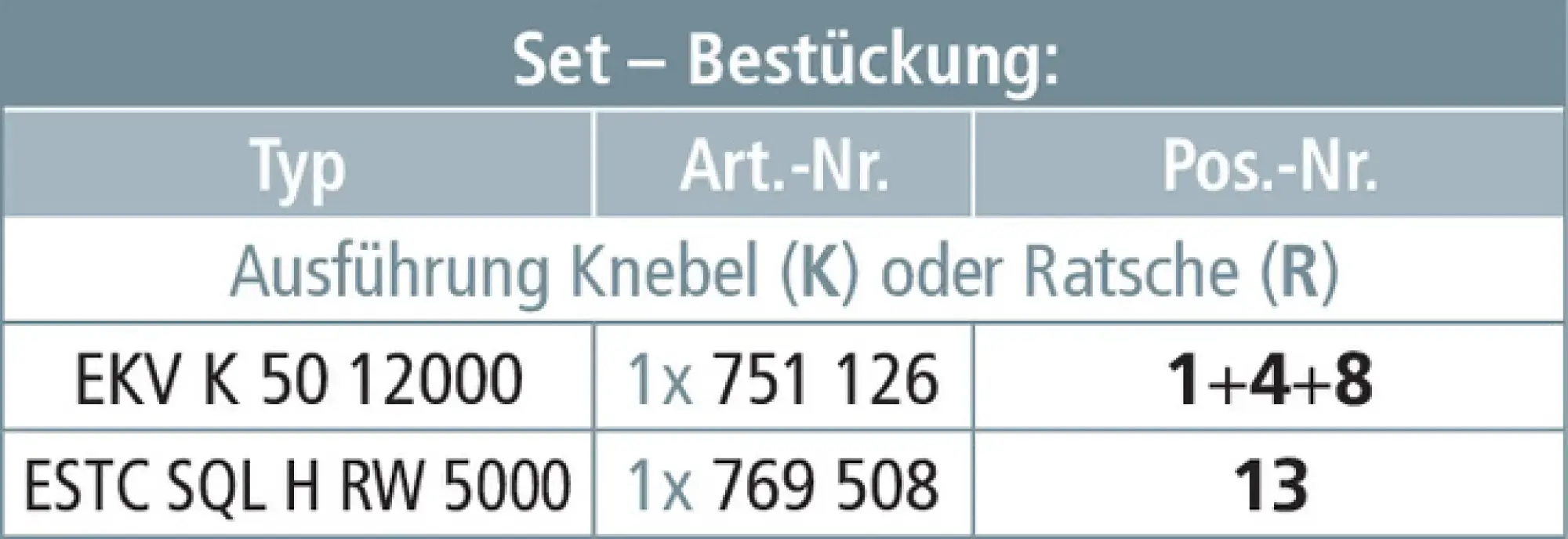 Dehn 750214 Earthing device for railways f. overhead lines (profile-free) -SET- DB Mat. No. 237115 Z. No. 3 Ebgw 01.51 (img_002) Dehn 750214 Earthing device for railways f. overhead lines (profile-free) -SET- DB Mat. No. 237115 Z. No. 3 Ebgw 01.51 (img_002)