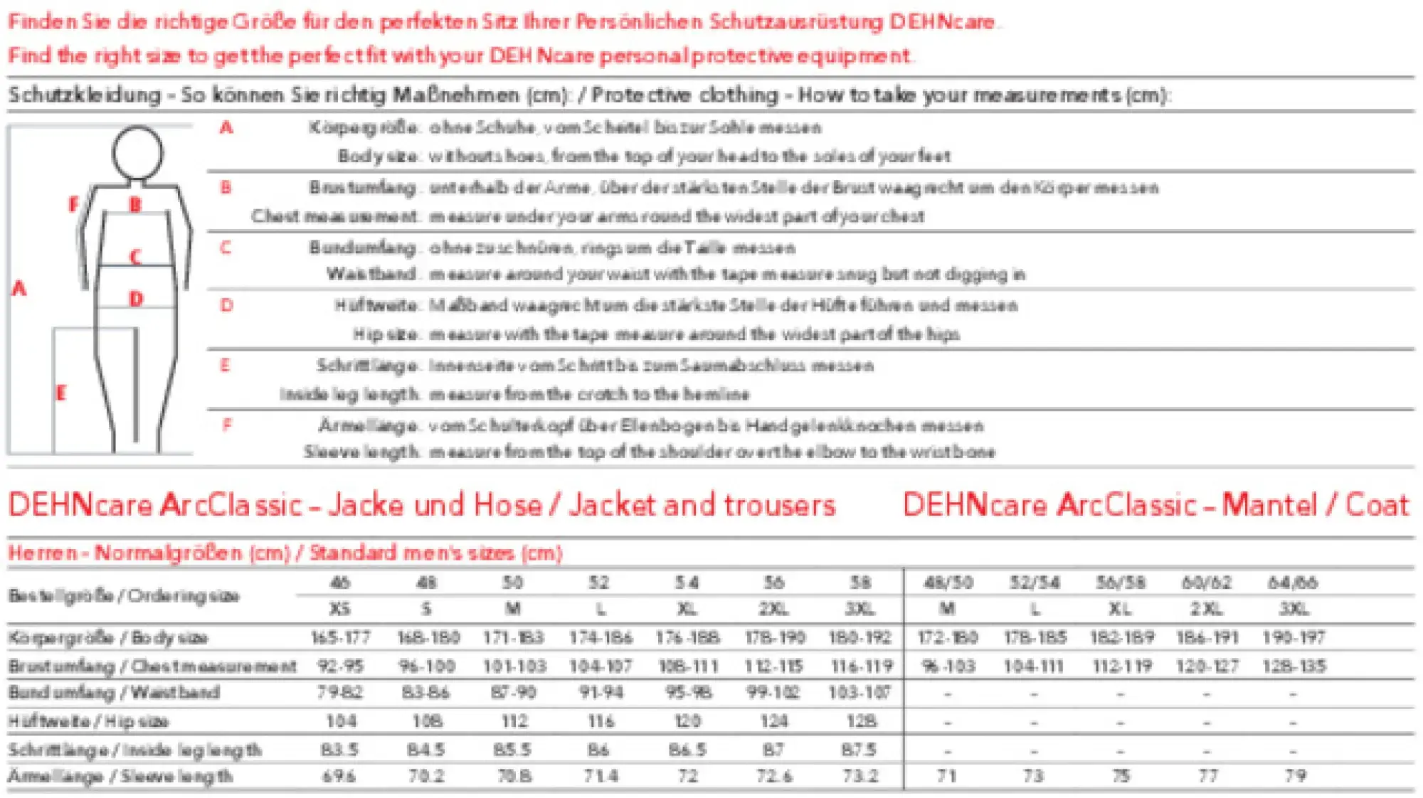 Dehn 785757 Arc-fault-tested protective coat size 56/58(XL) (img_007)