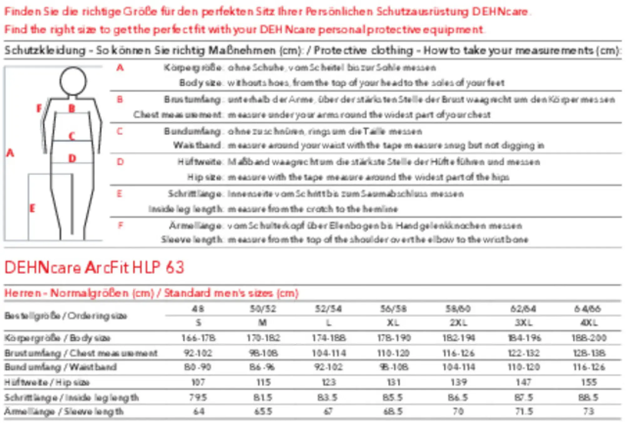 Dehn 787386 Arc-fault-tested protective bib overall ArcFit HLP 63,APC 2(PPE4),size 64/66(4XL) (img_002)