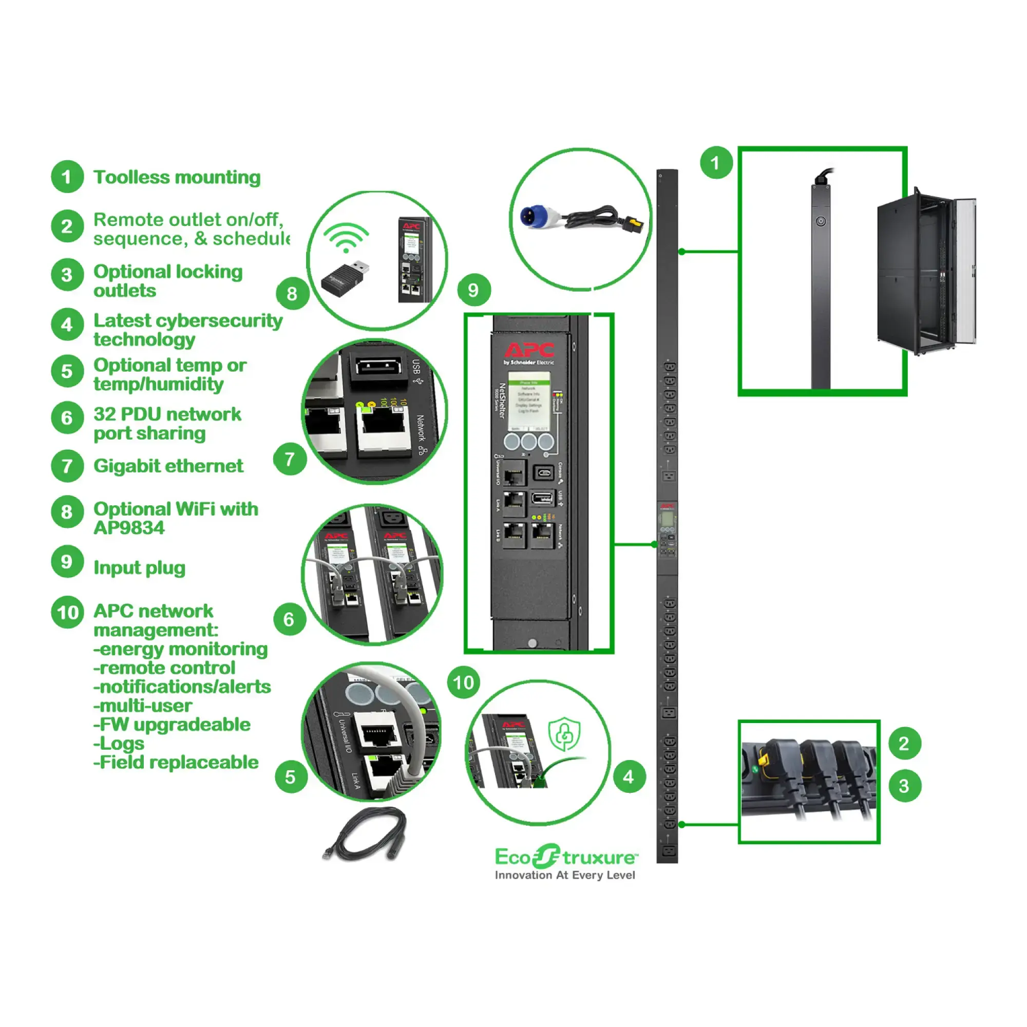 APC APDU9959EU3 APC Rack PDU 9000 Switched, Null HE, 16A, 230V, (21) C13 + (3) C19, IEC309 Cord (img_003) APC APDU9959EU3 APC Rack PDU 9000 Switched, Null HE, 16A, 230V, (21) C13 + (3) C19, IEC309 Cord (img_003)