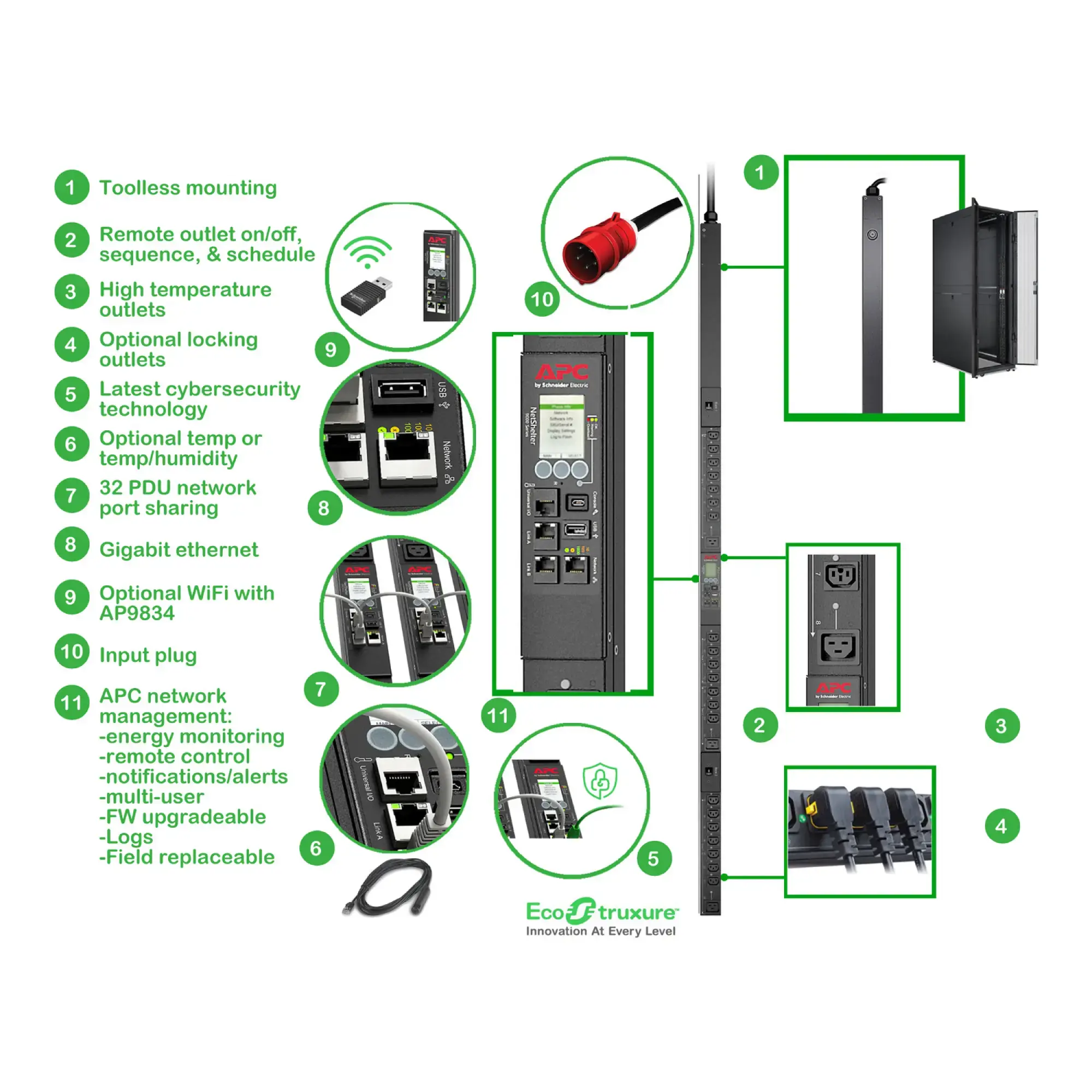 APC APDU9981EU3 APC Rack PDU 9000 Switched, Null HE, 11,0 kW, 230 V, (21) C13 + (3) C19 (img_003) APC APDU9981EU3 APC Rack PDU 9000 Switched, Null HE, 11,0 kW, 230 V, (21) C13 + (3) C19 (img_003)