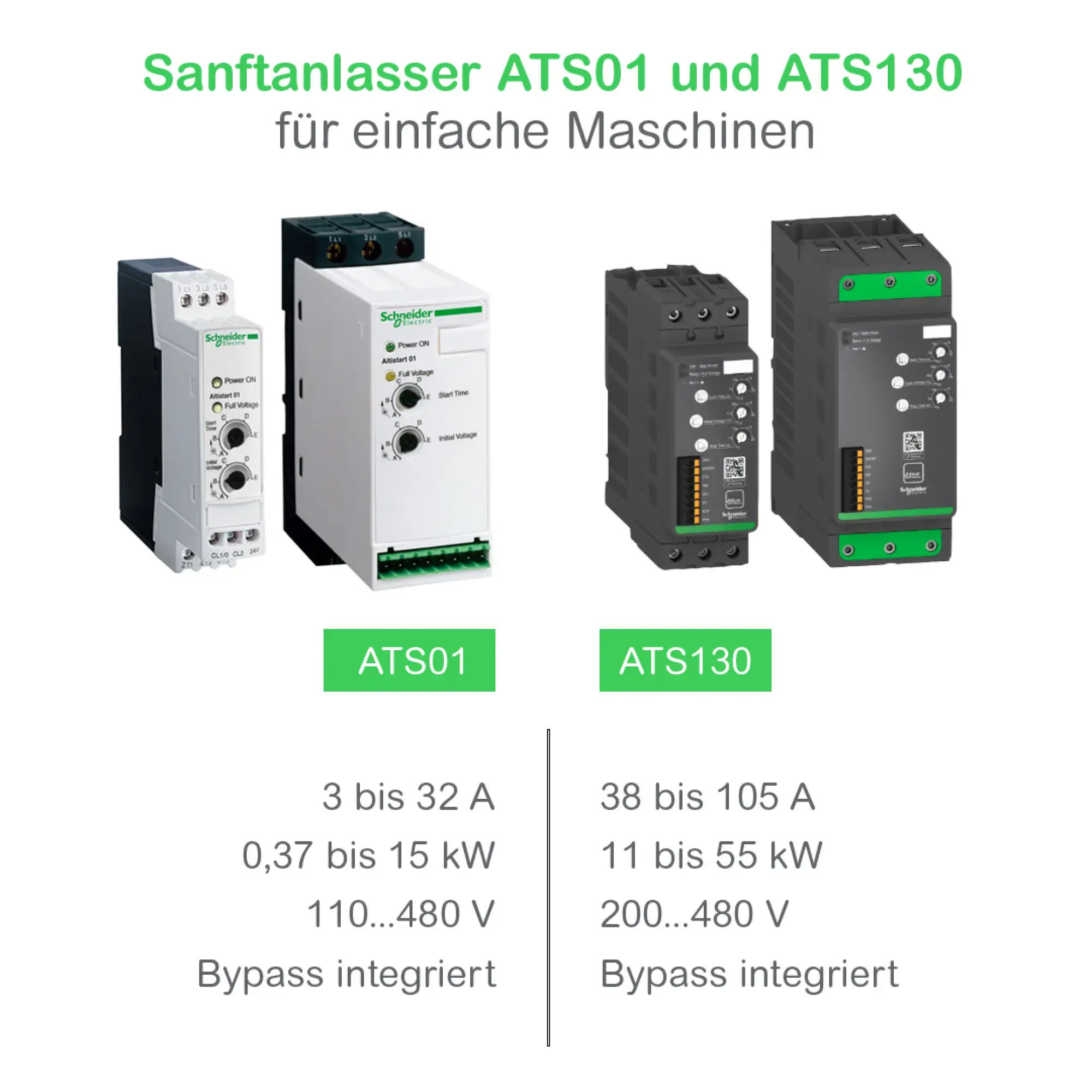 Schneider Electric ATS01N103FT Soft starter for asynchronous motor, ATS01, 3A, 110-480V, 0.55-1.1 KW (img_004) Schneider Electric ATS01N103FT Soft starter for asynchronous motor, ATS01, 3A, 110-480V, 0.55-1.1 KW (img_004)
