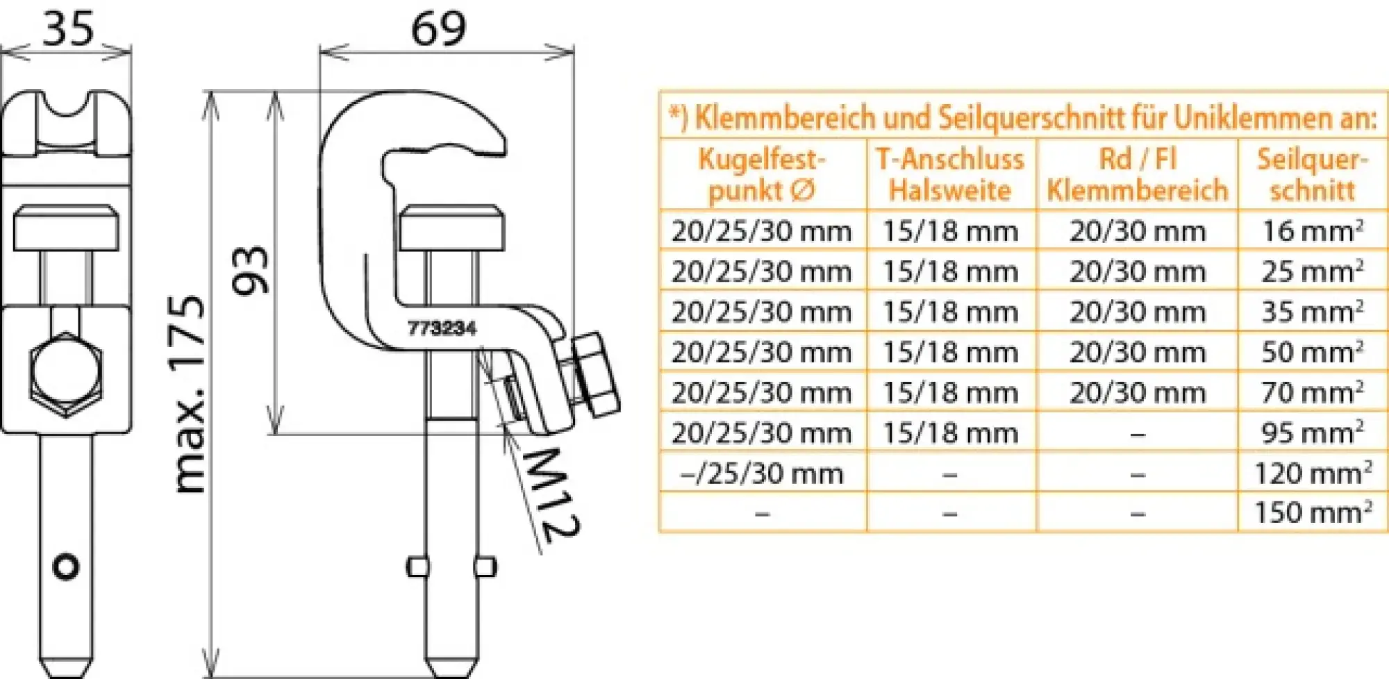 Dehn 773234 Universal clamp D 20/25mm T 15mm a. round /flat conduc. up to 20mm w. T pin shaft (img_002) Dehn 773234 Universal clamp D 20/25mm T 15mm a. round /flat conduc. up to 20mm w. T pin shaft (img_002)