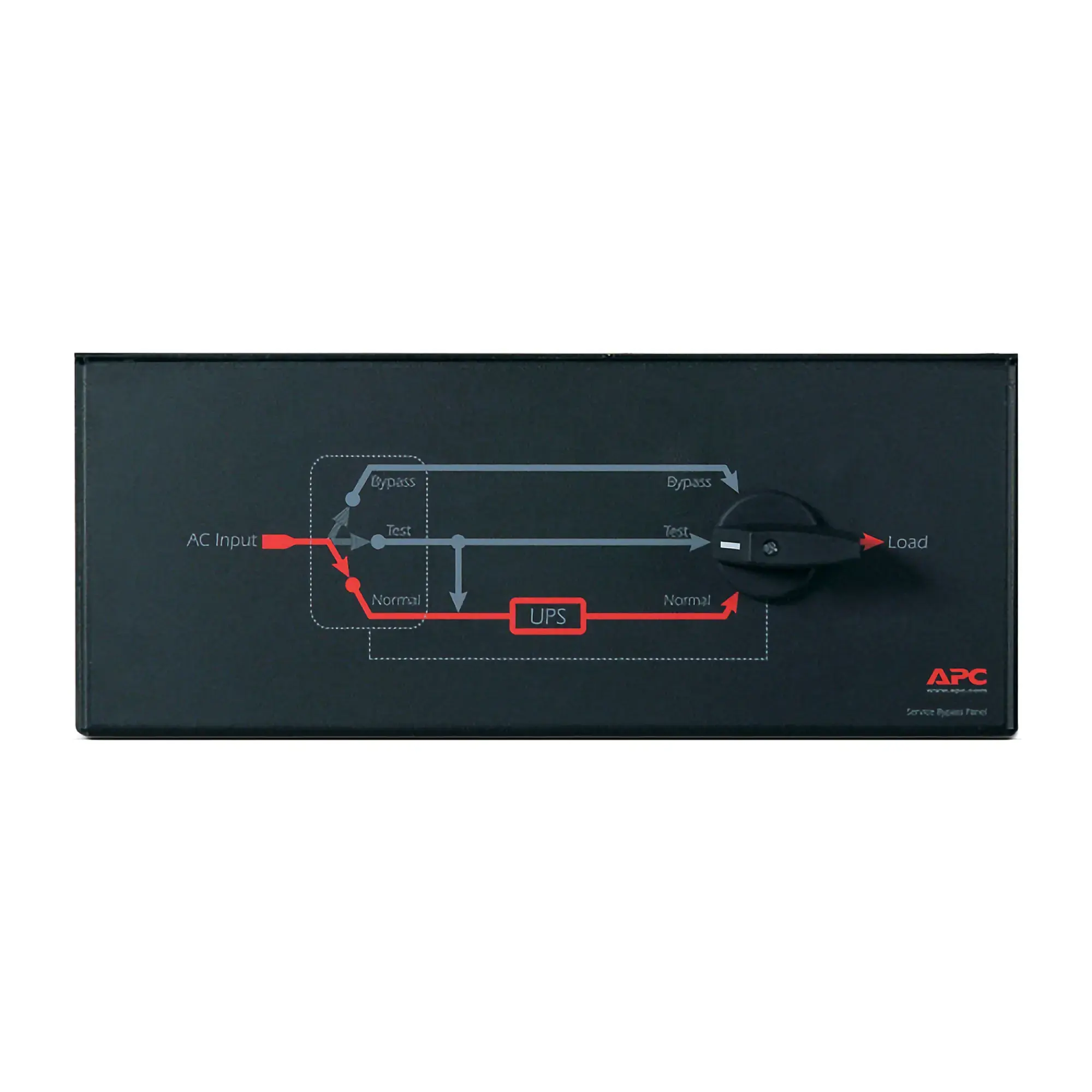 APC SBP10KRMI4U APC Service Bypass Panel - 230 V, 100 A, MBB, Eingang festverdrahtet, IEC-320 Ausgänge (8) C13 (2) C19 (img_009)