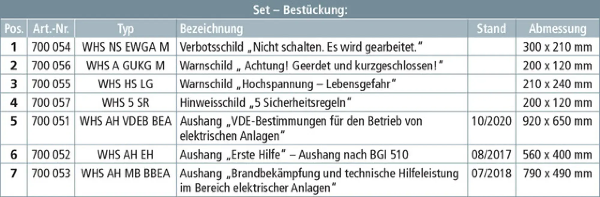Dehn 700050 Set of warning signs, german language plastic, for electrical installations (img_002)