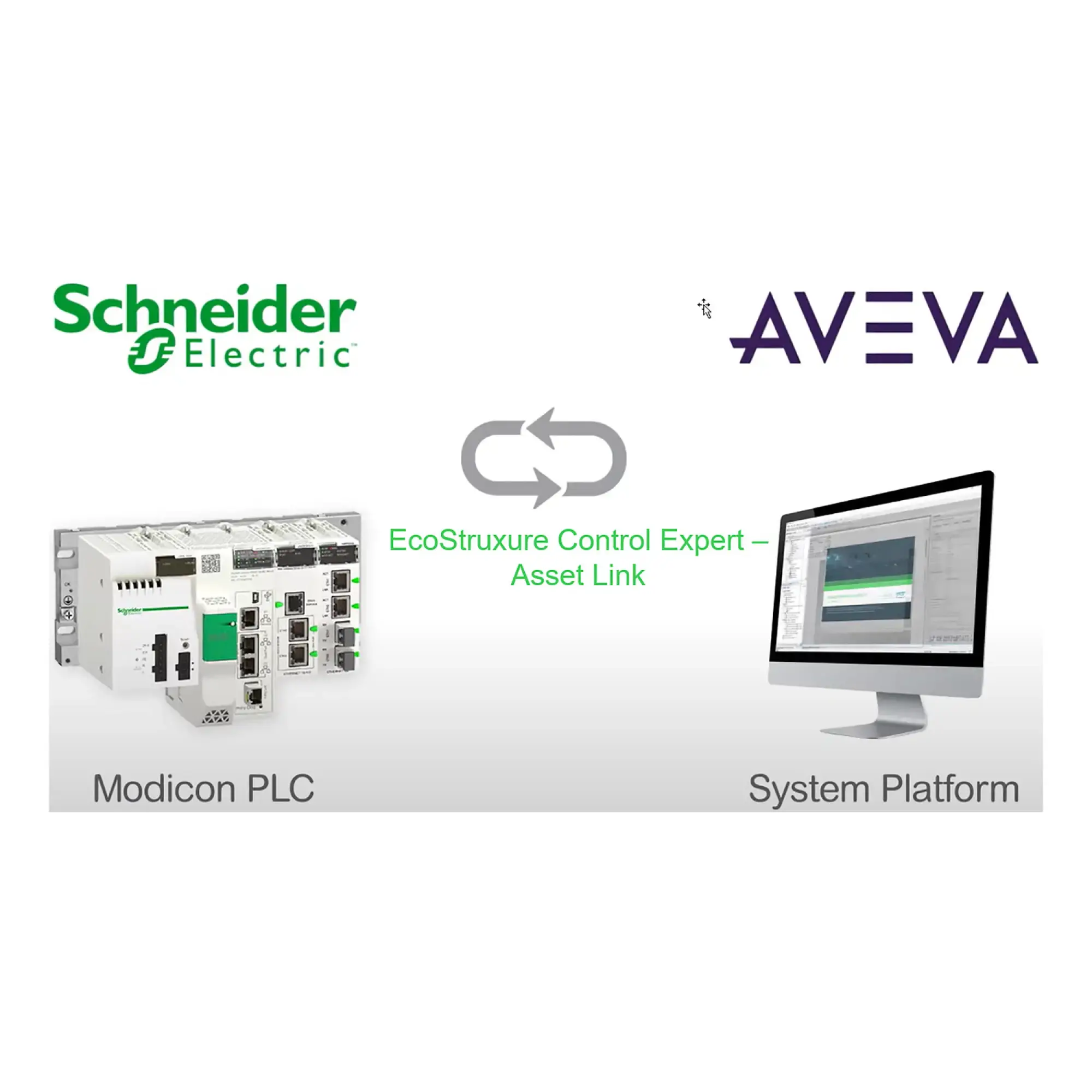 Schneider Electric EUSMCNCZZSPEZZ EcoStruxure Control Expert - Asset Link - Einzellizenz = 1 Arbeitsplatz (img_002)
