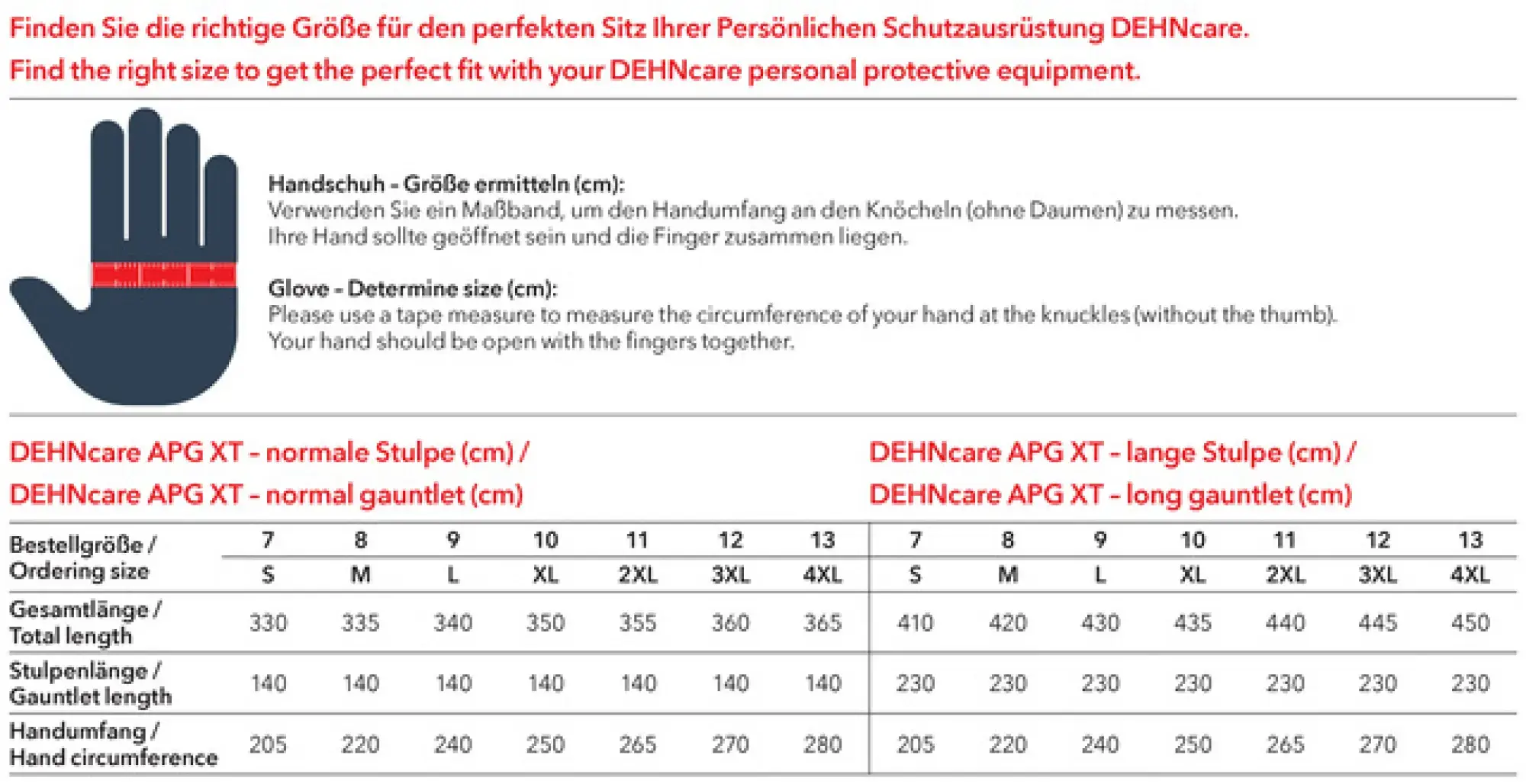 Dehn 785853 Arc-fault-tested protective gloves APC 1_150 and APC 2_300 / normal, size: 10 (img_007)