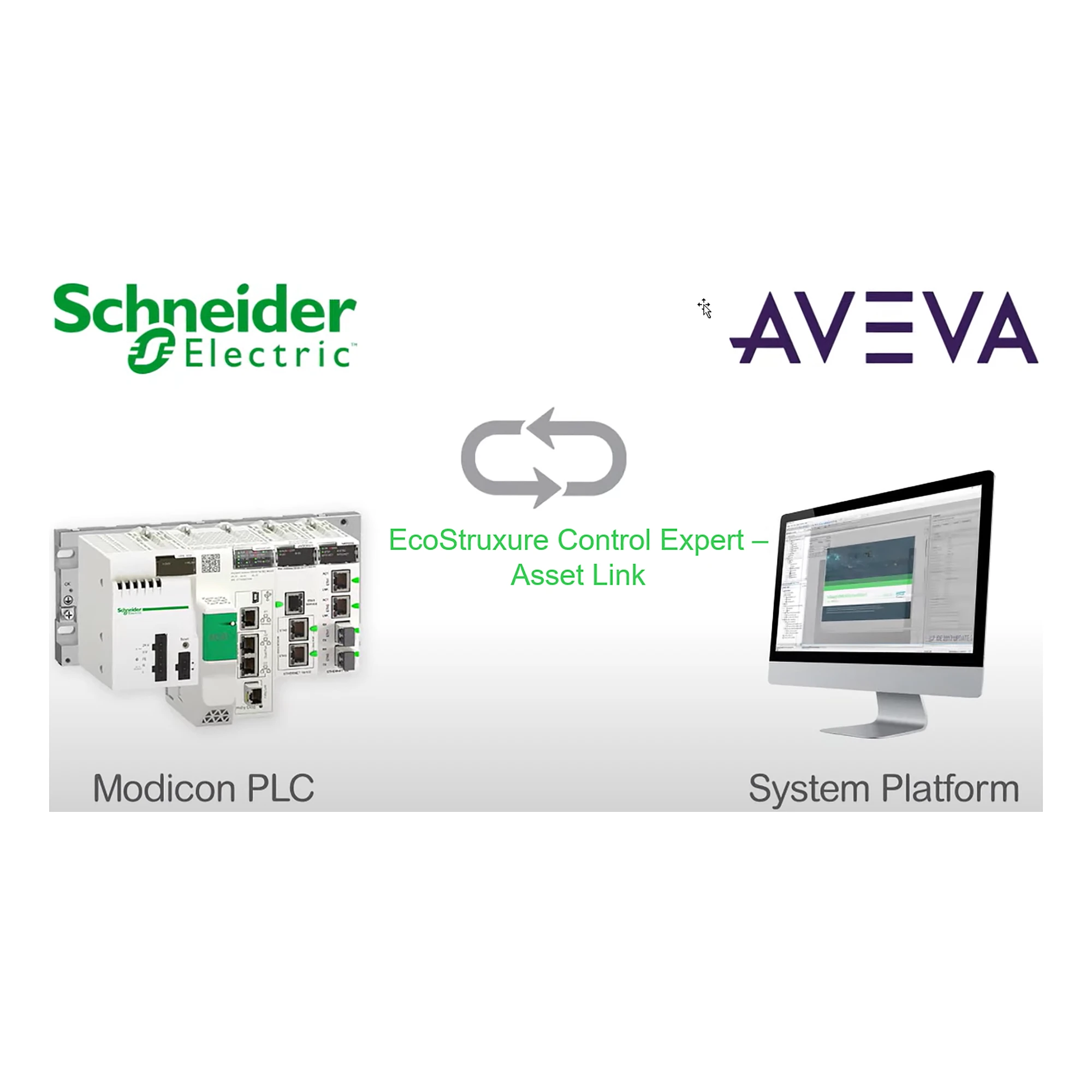 Schneider Electric EUSMCNCZZGPEZZ EcoStruxure Control Expert - Asset Link - Gruppenlizenz = 3 Arbeitsplätze (img_001) Schneider Electric EUSMCNCZZGPEZZ EcoStruxure Control Expert - Asset Link - Gruppenlizenz = 3 Arbeitsplätze (img_001)