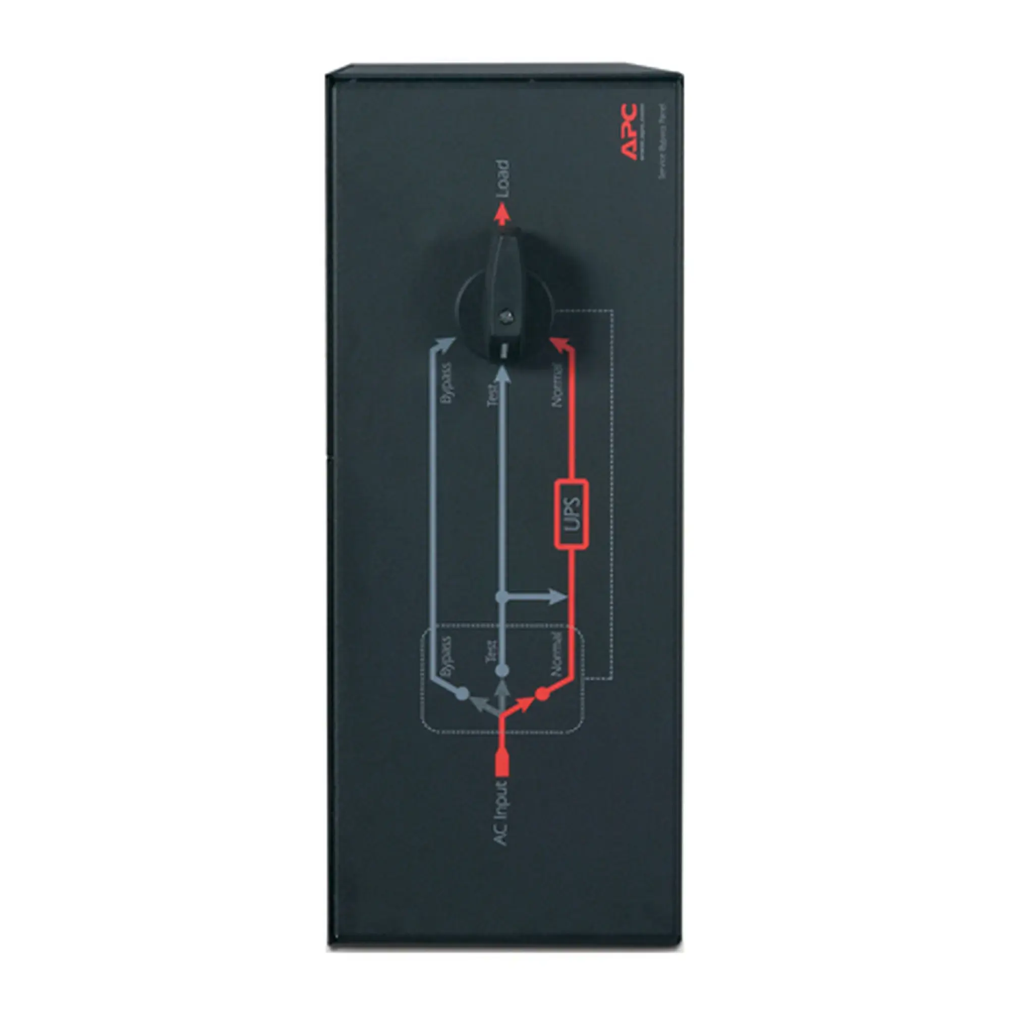 APC SBP10KRMI4U APC Service Bypass Panel - 230 V, 100 A, MBB, Eingang festverdrahtet, IEC-320 Ausgänge (8) C13 (2) C19 (img_012)
